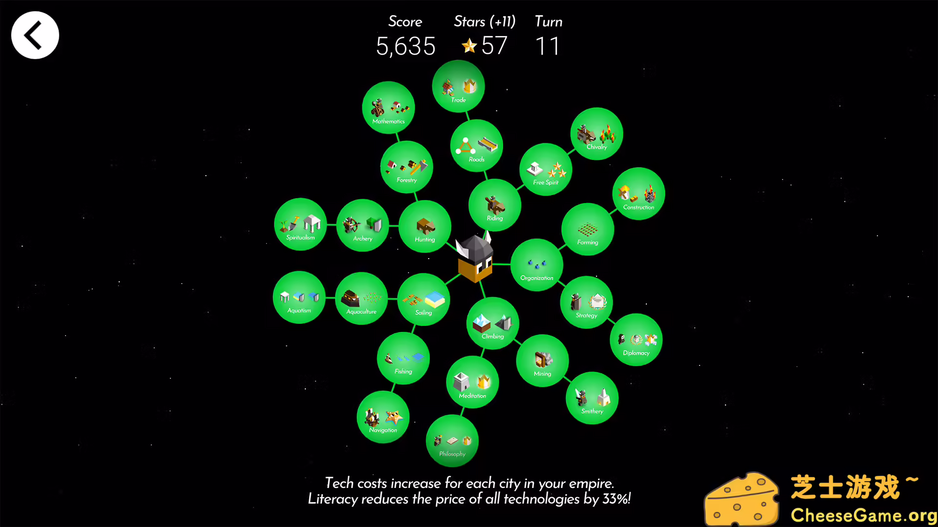 [PC]低模之战/The Battle of Polytopia