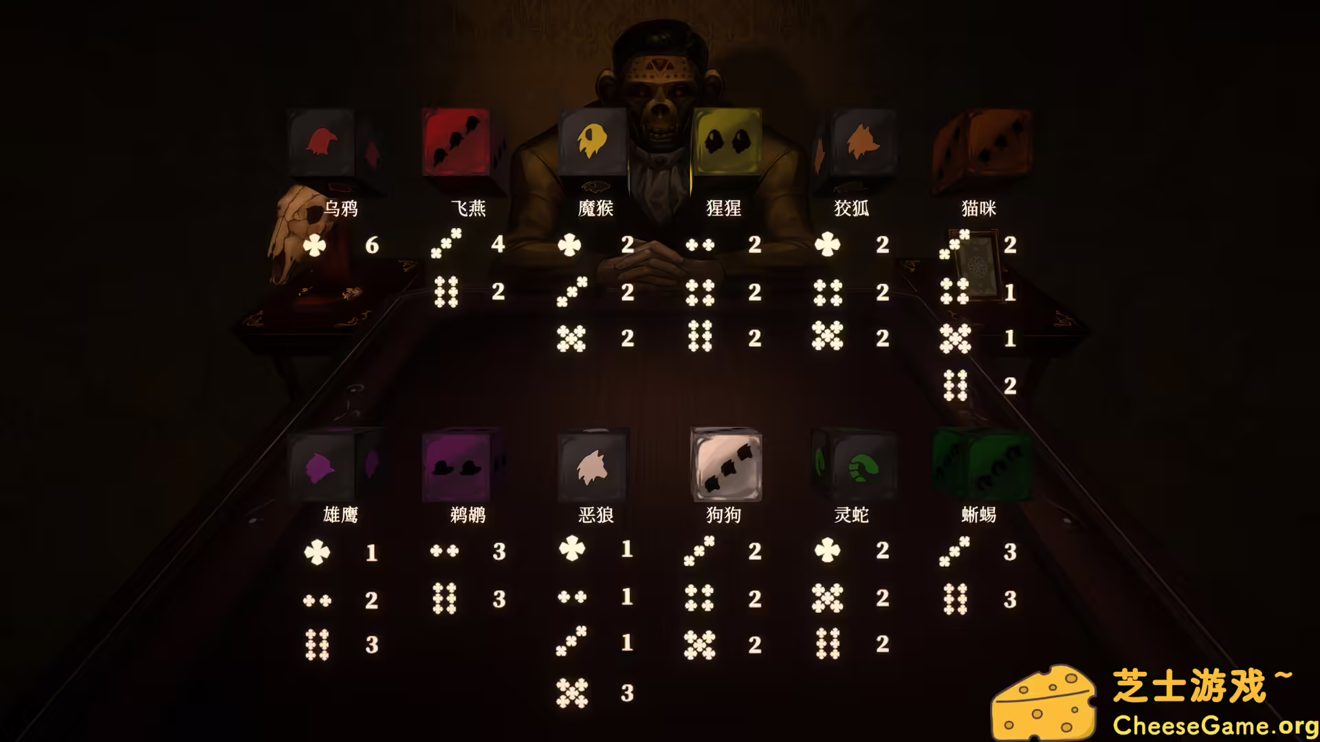 [PC]噬骰制胜 - 超自然卡牌迷局/Dice Eater: A Supernatural Mystery Card Game