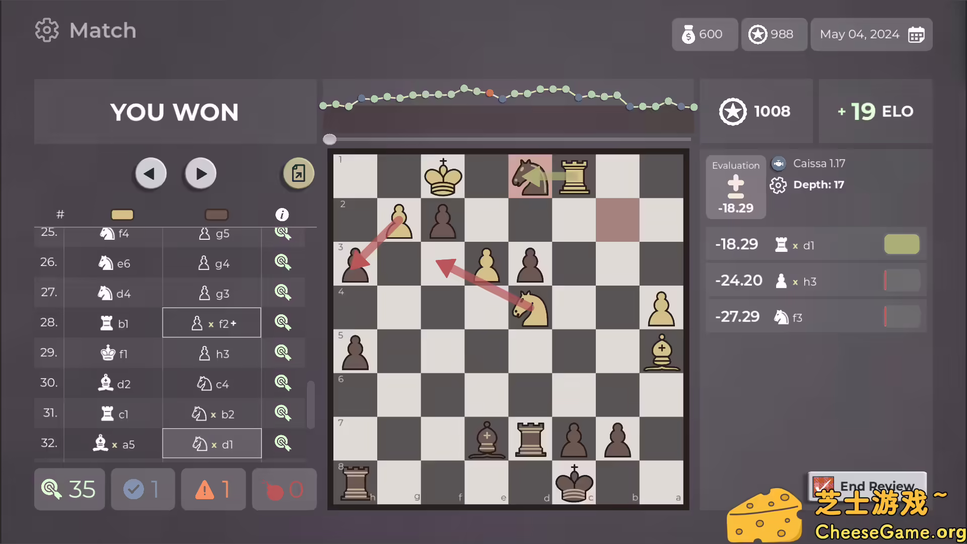 [PC]棋王之路/国际象棋大师/Master of Chess