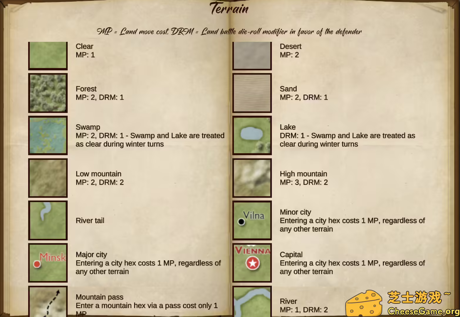 [PC]拿破仑之鹰：拿破仑战争游戏/Napoleon\'s Eagles: Game of the Napoleonic Wars