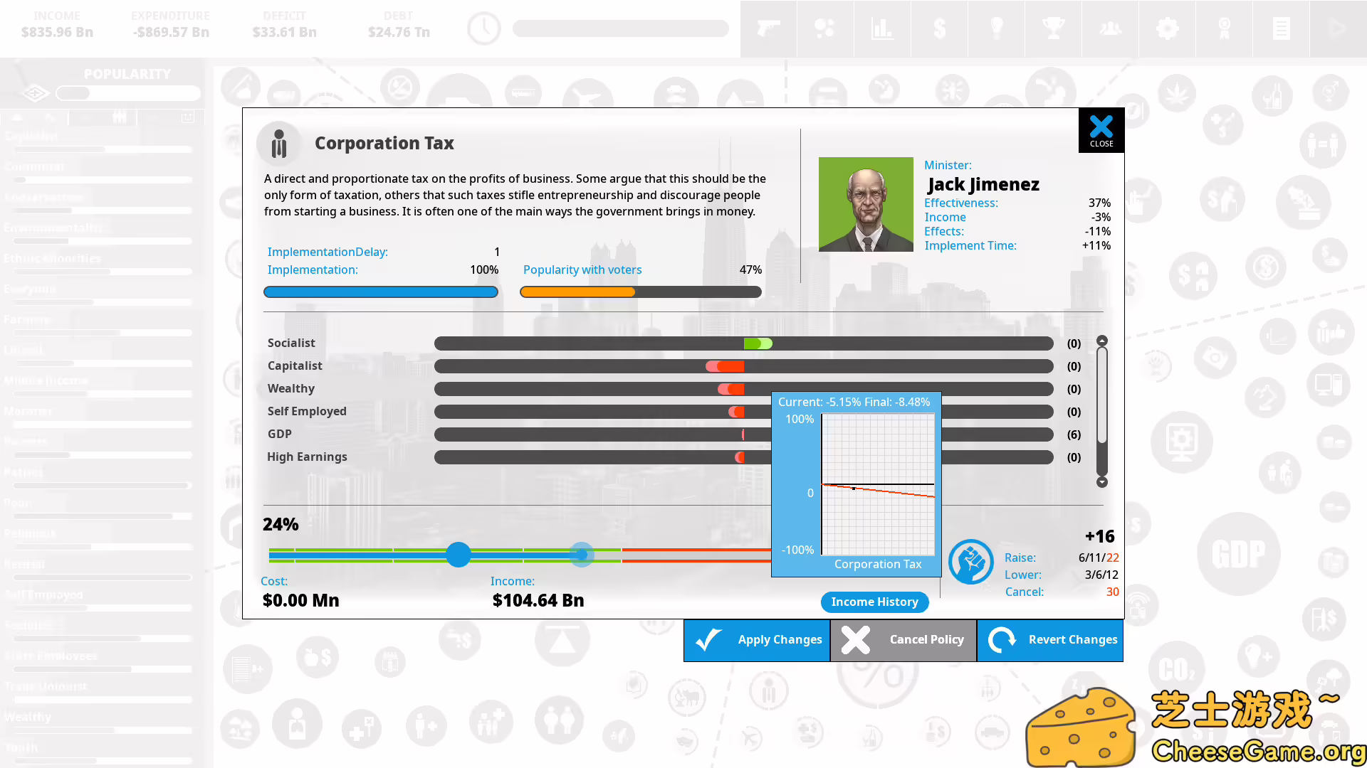 [PC]民主制度4/Democracy 4