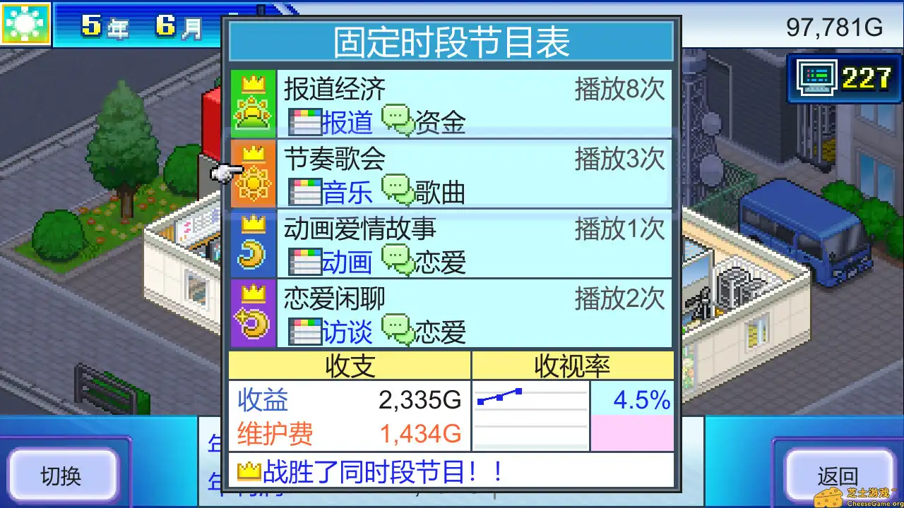 [PC]开拍！电视制作物语/TV Studio Story