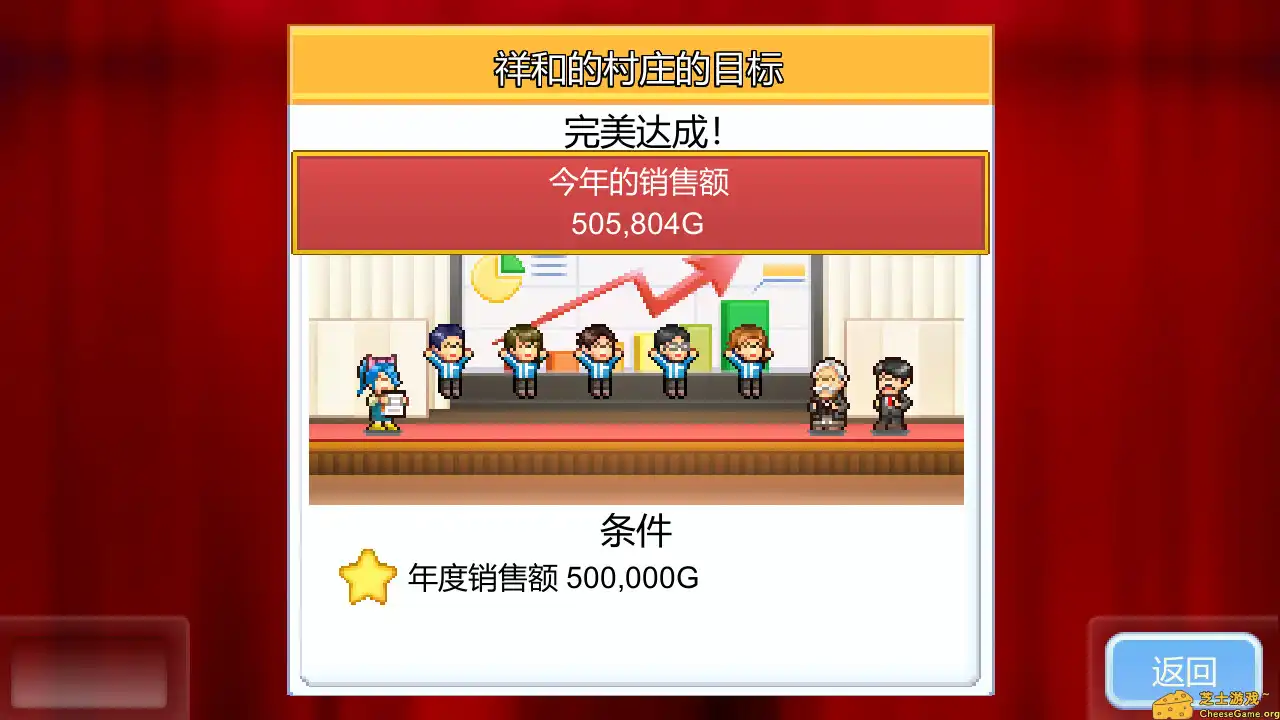 [PC]便利店开业日记/Convenience Stories