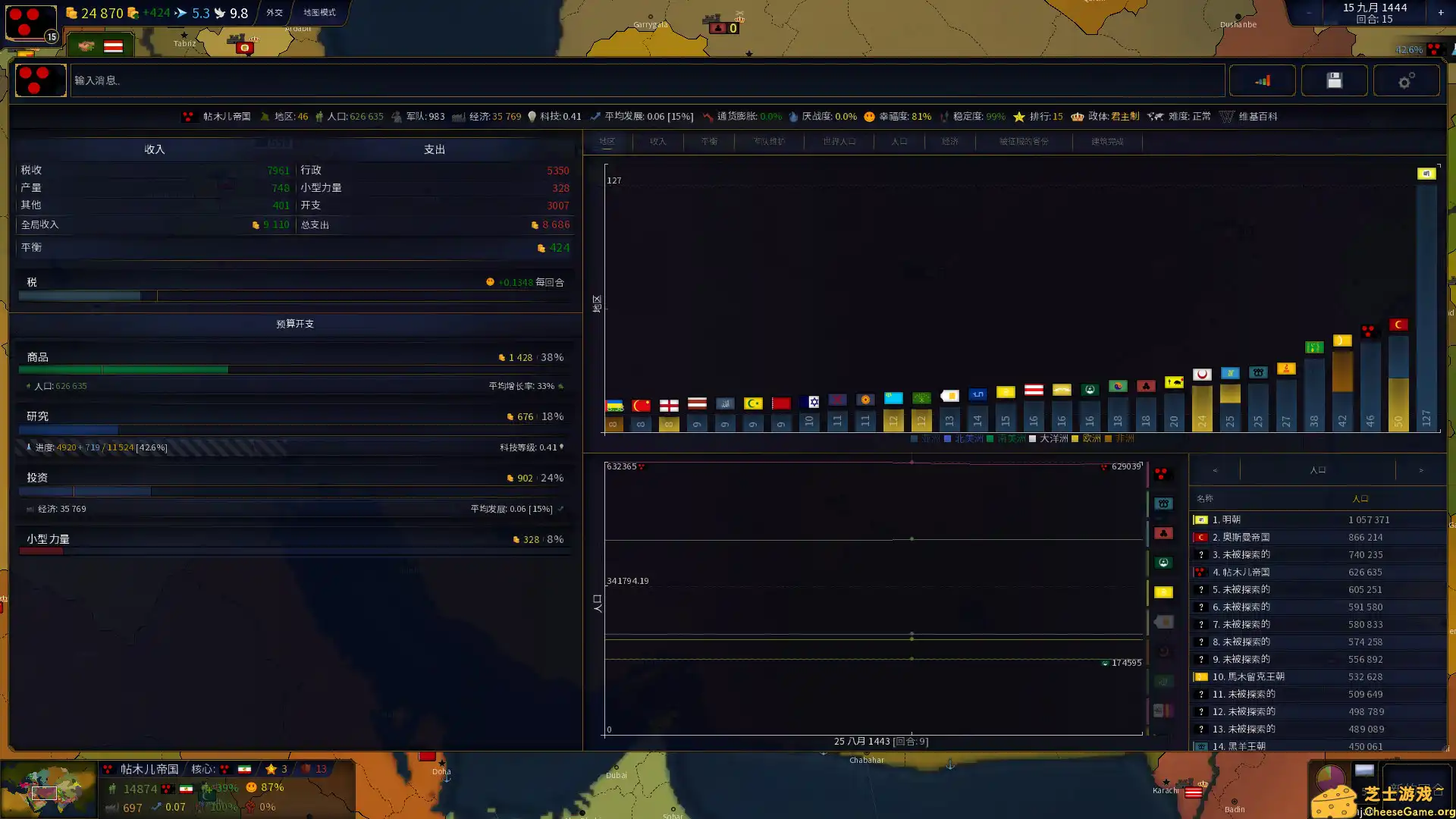 [PC]历史年代2/Age of History II