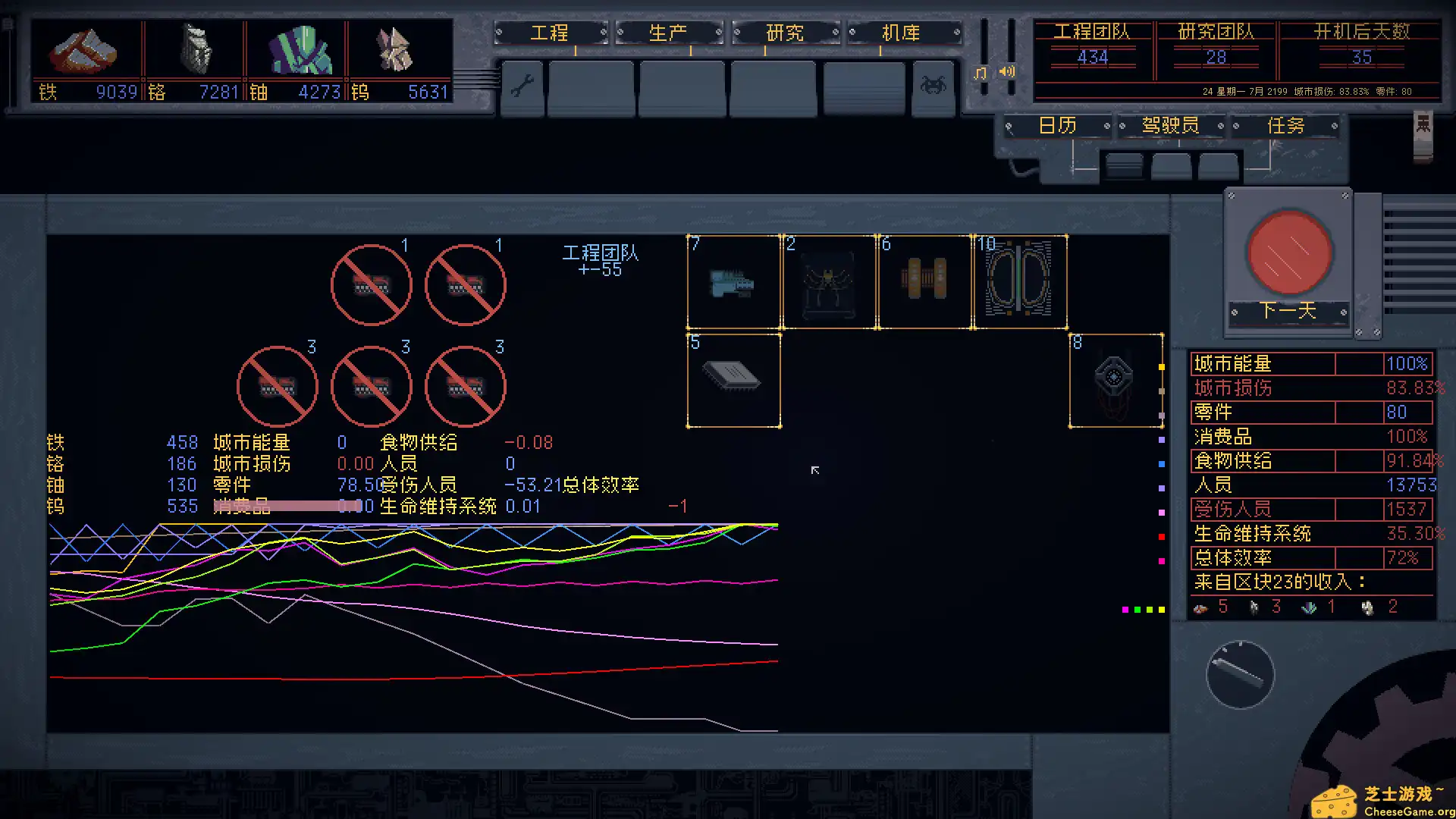 [PC]机甲工程师/Mech Engineer