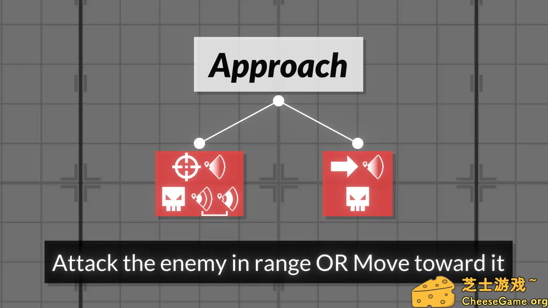 [PC]角斗机甲 - AI竞技场/GLADIABOTS - AI Combat Arena