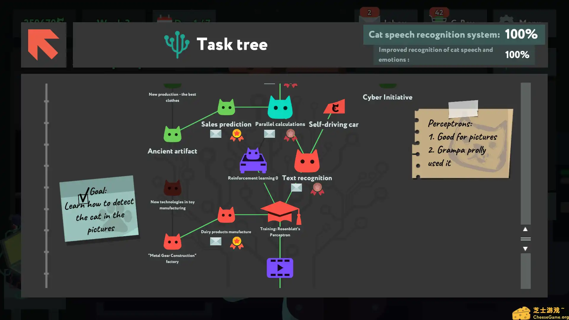 [PC]编程模拟器/while True: learn()