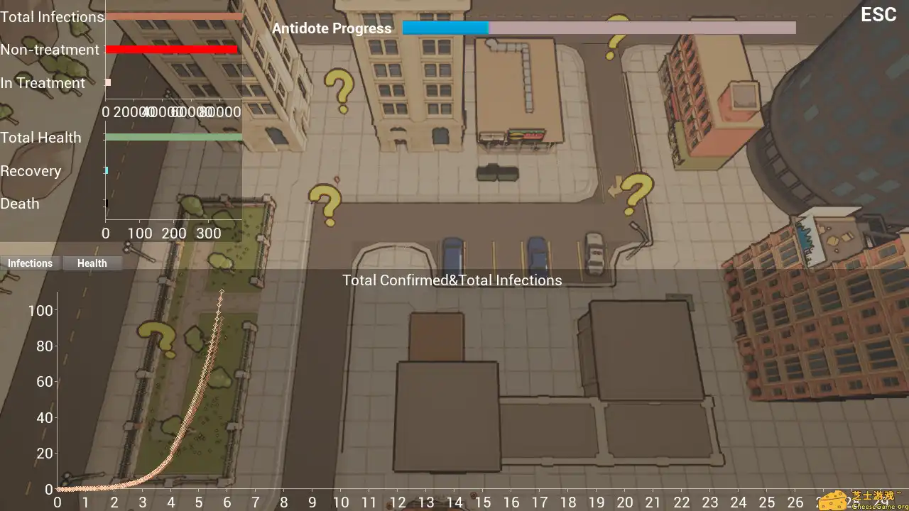 [PC]疫情爆发的故事/Outbreak Story