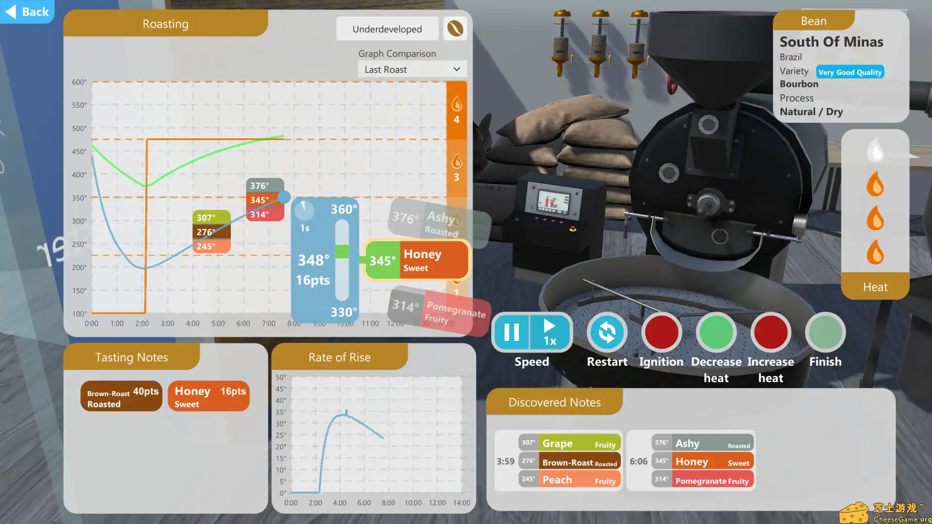 [PC]咖啡店大咖/Coffee Shop Tycoon