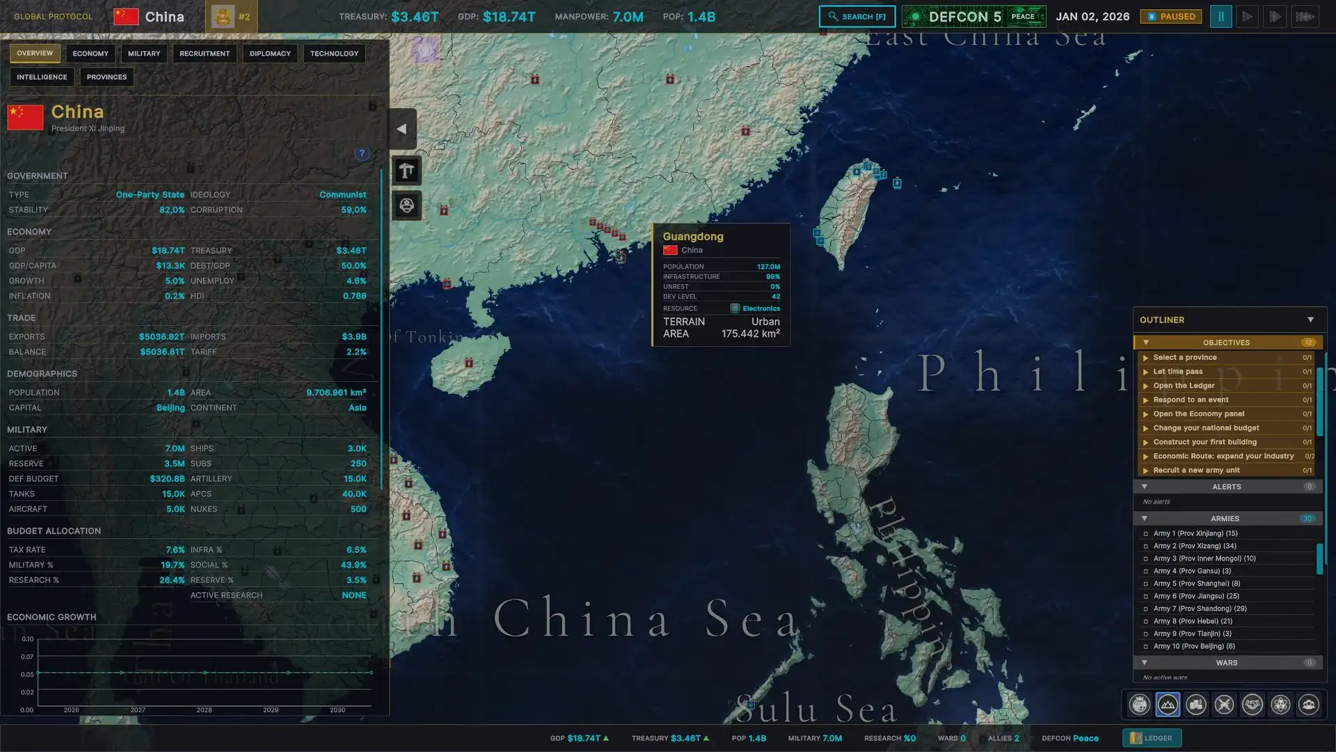 图片[5] [PC]全球协议：新世界秩序/Global Protocol: New World Order | 游戏截图