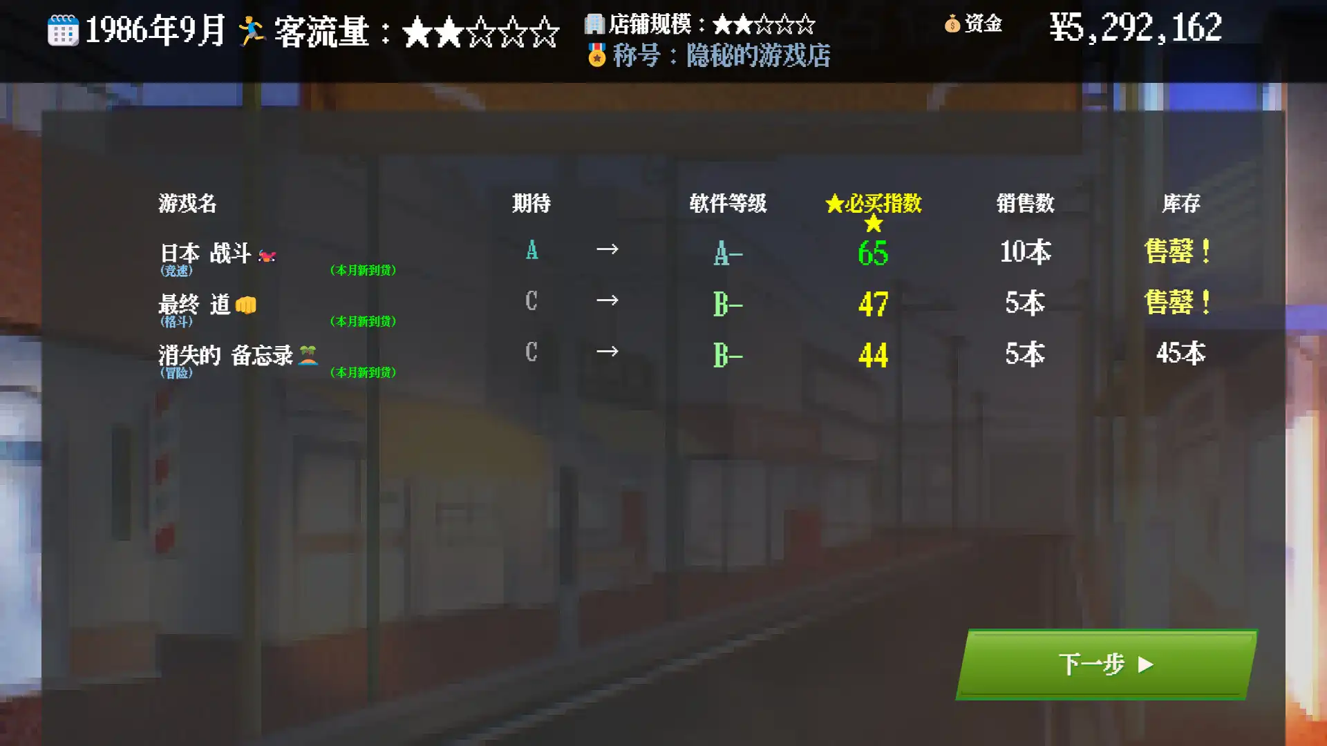 图片[2]-[PC]夕阳游戏店/Sunset Game Shop Shayou