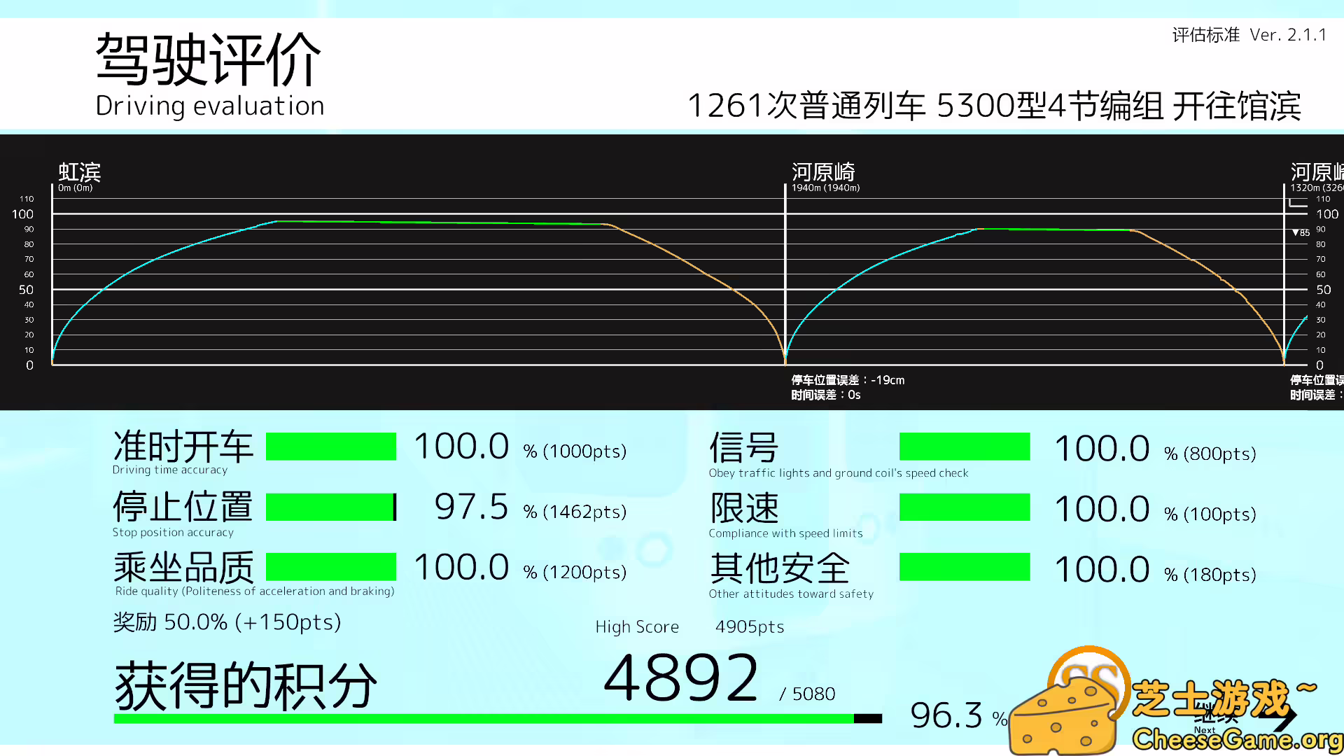 图片[5] [PC]车组成员/TRAIN CREW | 学习版单机游戏免费下载