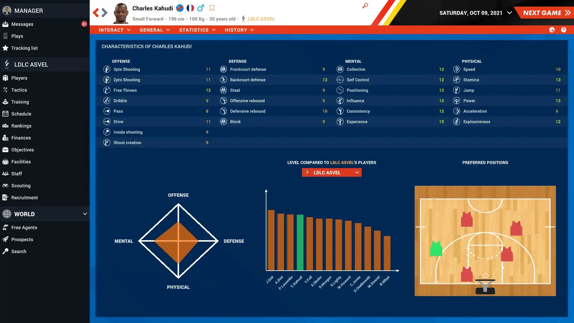 图片[2]-[PC]职业篮球经理2022/Pro Basketball Manager 2022