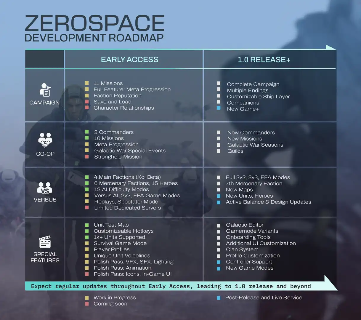 图片[3] [PC]零度空间/ZeroSpace                            新游发布 | 游戏截图