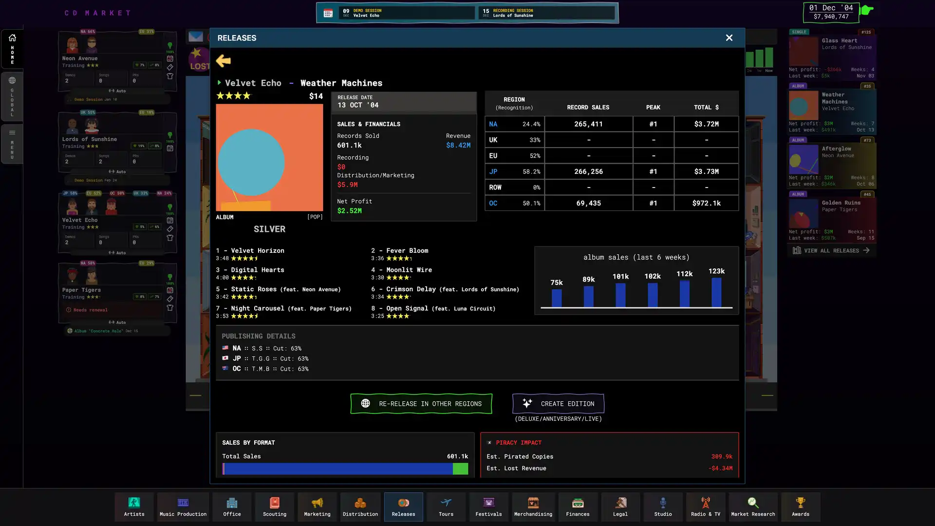 图片[2] [PC]唱片集市：唱片公司模拟/CD Market - Music Label Sim | 游戏截图