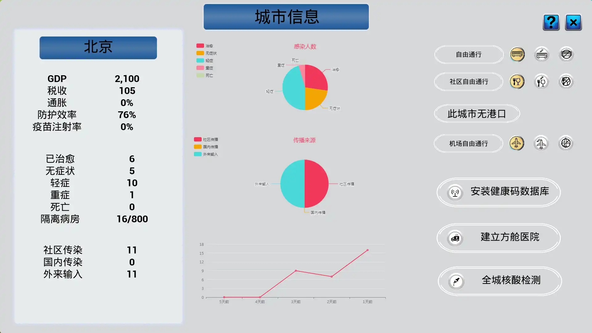 图片[2]-[PC]中国战疫/China's war epidemic
