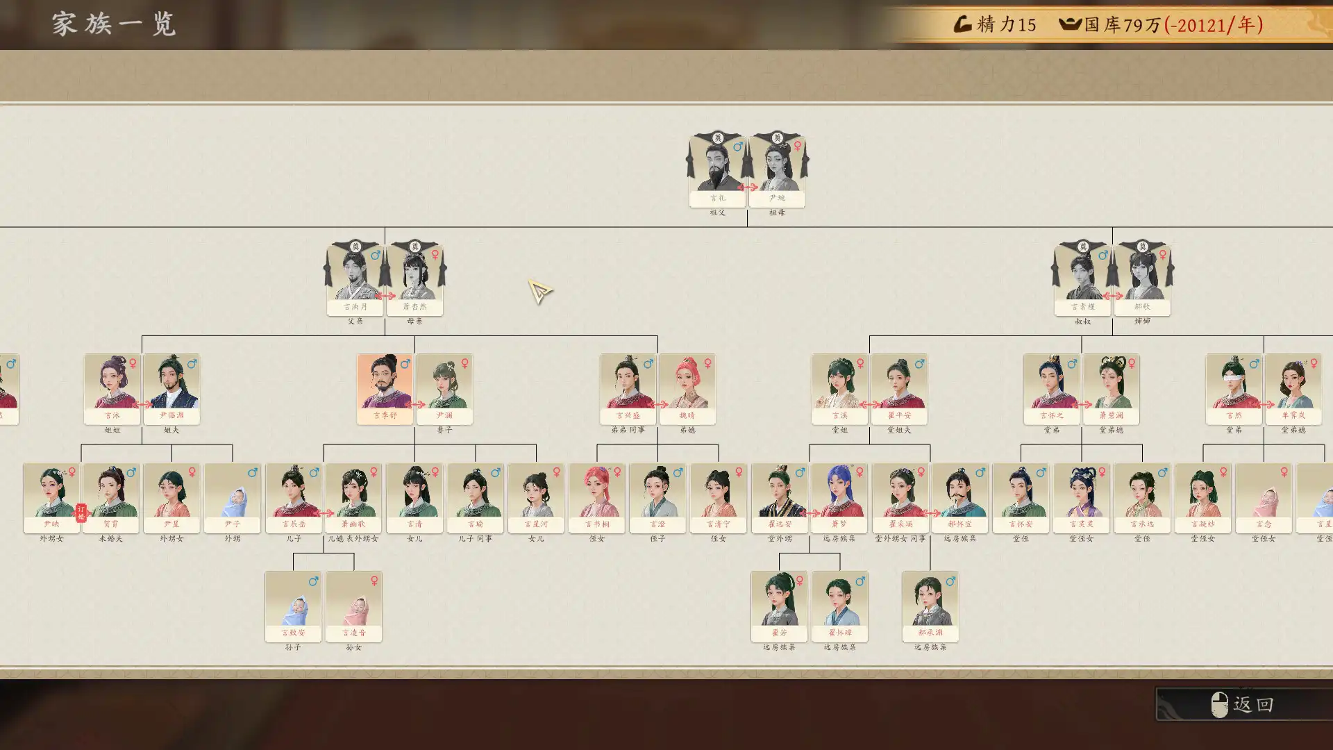 图片[4] [PC]吾皇万岁/Long Live The Emperor | 游戏截图