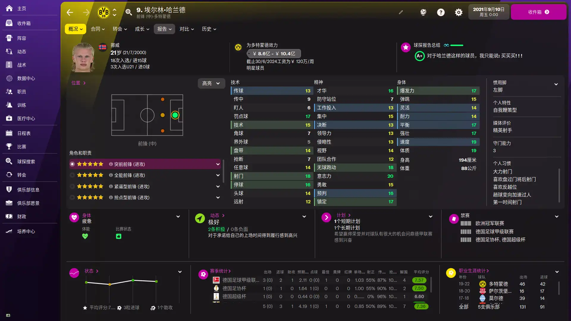图片[5]-[PC]足球经理2022-虚拟机版/Football Manager 2022 HYPERVISOR