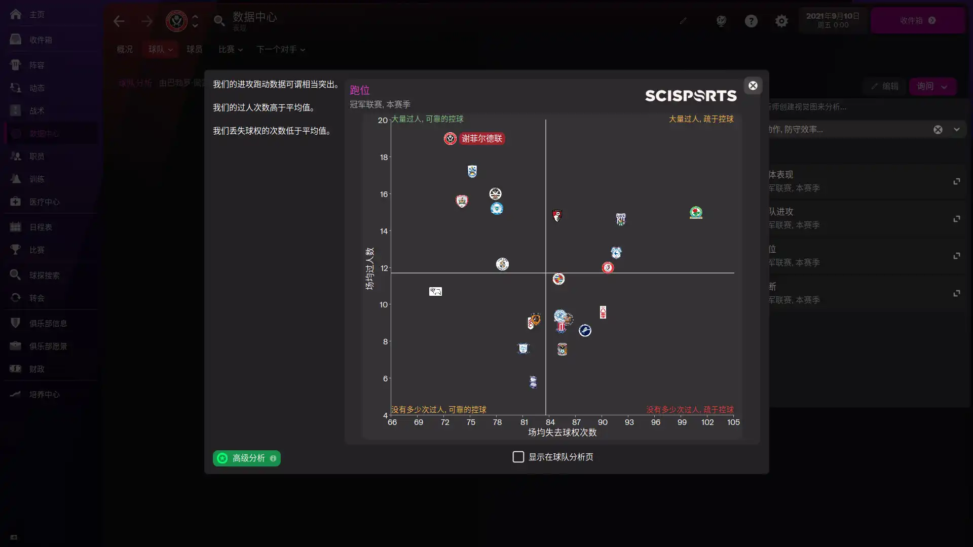 图片[2]-[PC]足球经理2022-虚拟机版/Football Manager 2022 HYPERVISOR