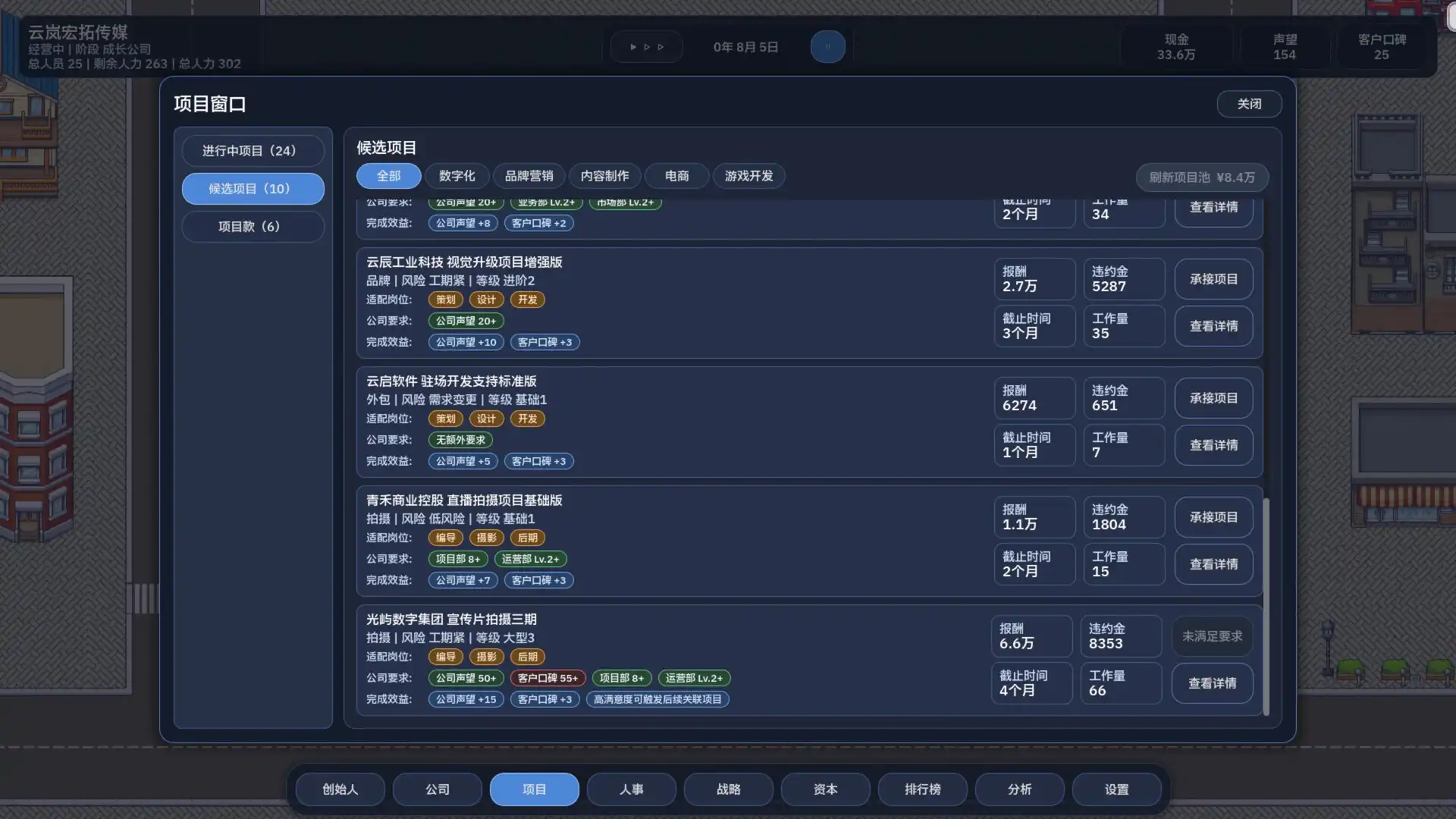 图片[2] [PC]公司崛起/Company Rising | 游戏截图