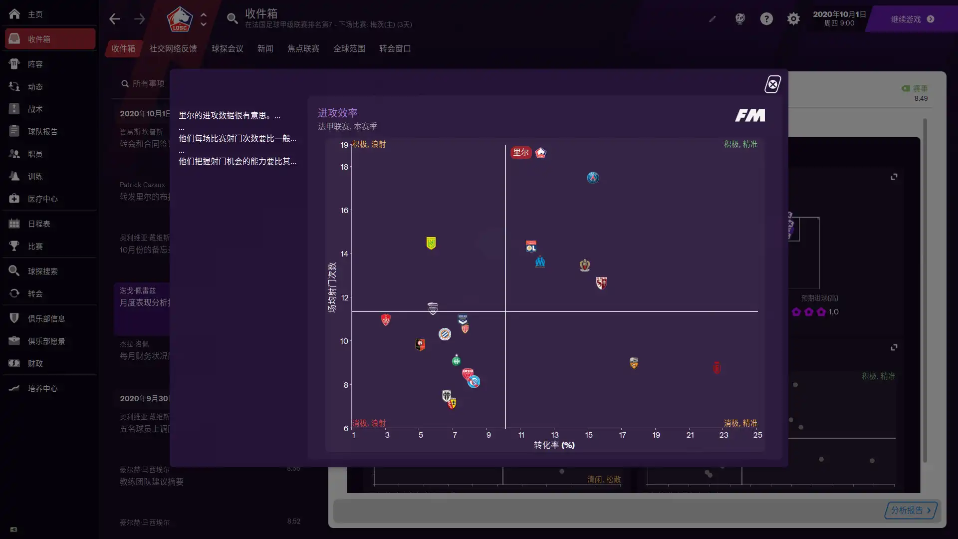 图片[2]-[PC]足球经理2021/Football Manager 2021/附历代合集