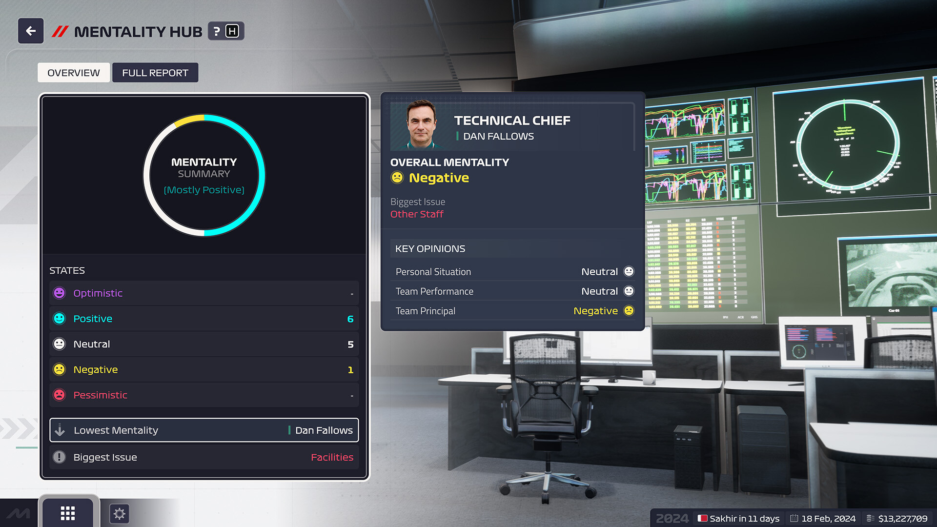 图片[4]-[PC]F1车队经理2024-虚拟机版/F1 Manager 2024 HYPERVISOR