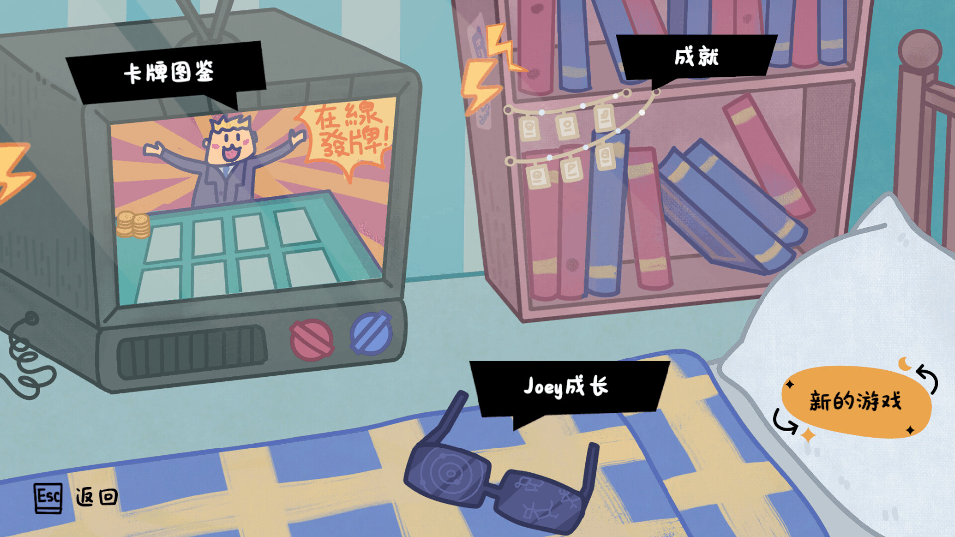 图片[3] [PC]乔伊的梦魇2/Joey\'s Nightmare II | 游戏截图