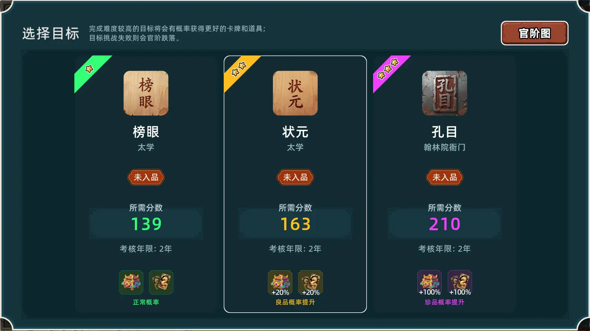 图片[2] [PC]回到明朝升升官/Ming Dynasty: Cards & Court | 游戏截图