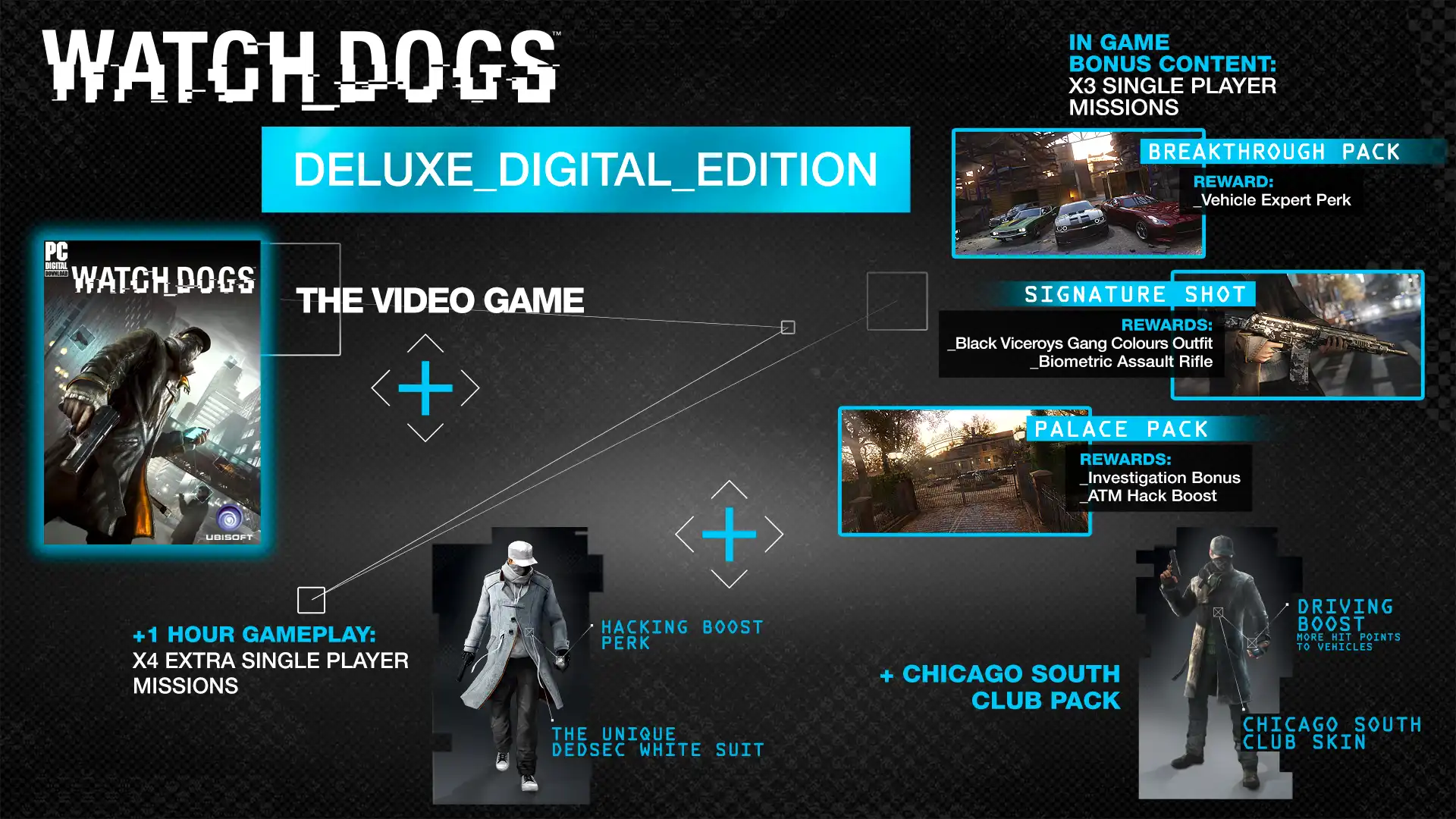 [PC]看门狗/Watch Dogs
