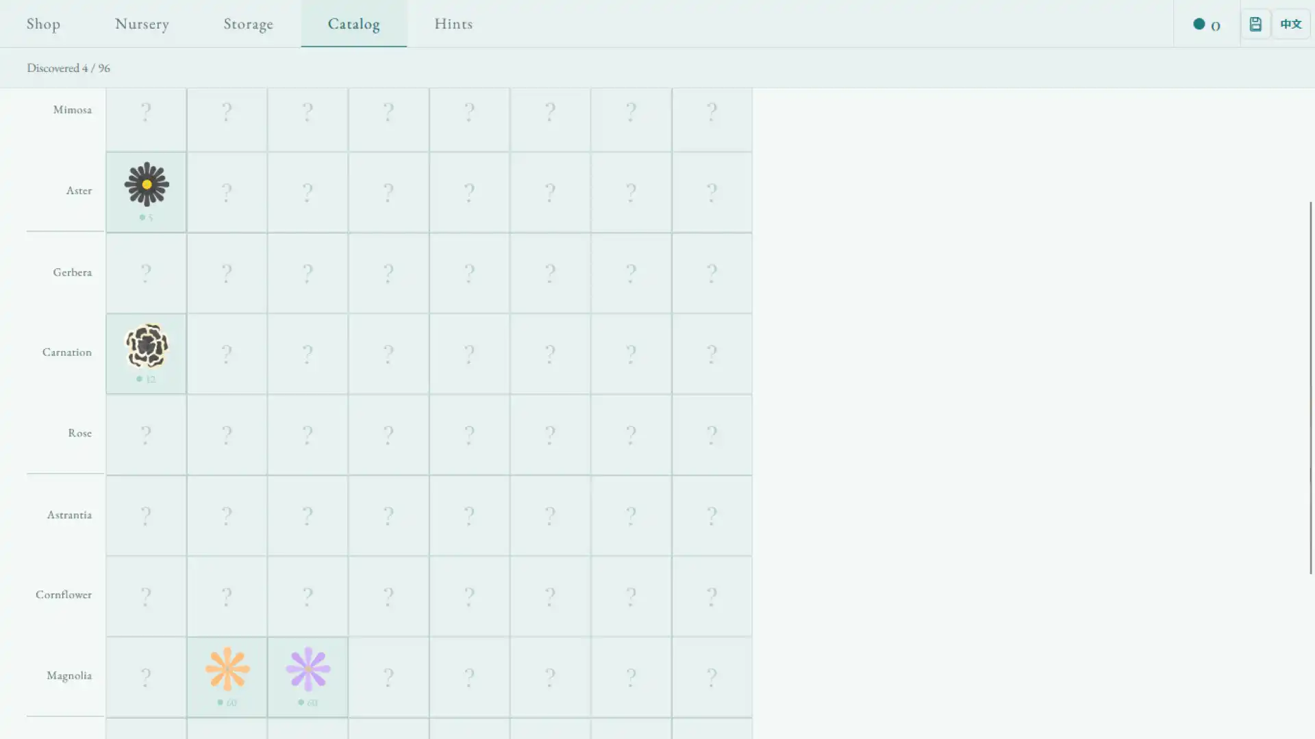 图片[4] [PC]孟德尔模拟器/Mendel Simulator | 游戏截图