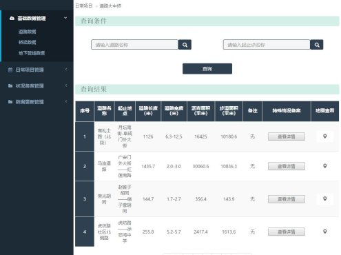 城市综合信息管理系统layui后台界面模板