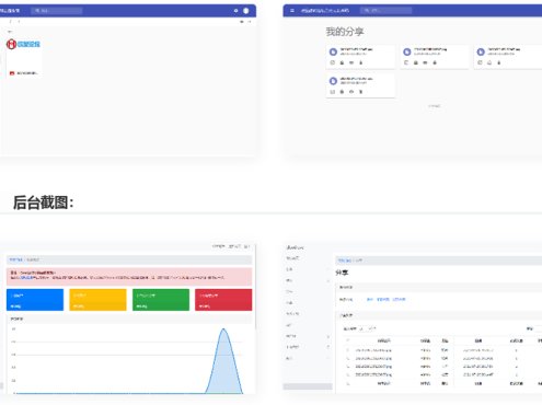 Cloudreve云网盘系统源码 支持本地储存,七牛云,阿里OS,又拍云等