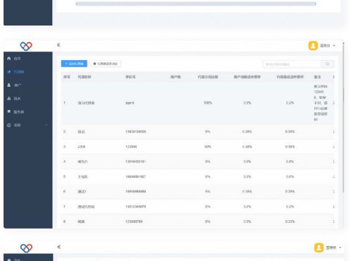最新独立版智狐聚合支付v1.0.5.21_聚合支付系统源码