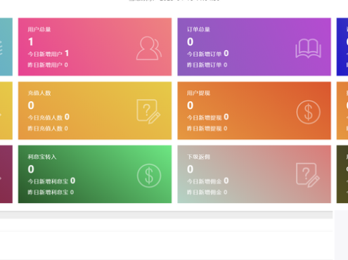 2023年最新7国语言二开刷单源码 重构UI