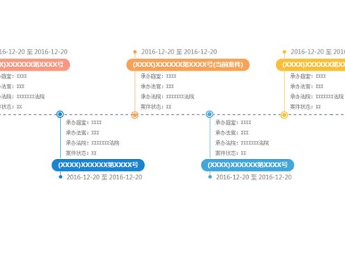 jQuery鱼骨图形式信息展示代码