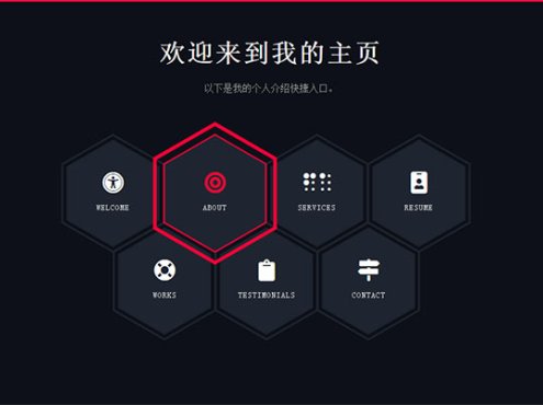 CSS3蜂窝状快捷导航代码 网页特效