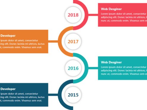 纯CSS3竖直蛇形时间轴代码