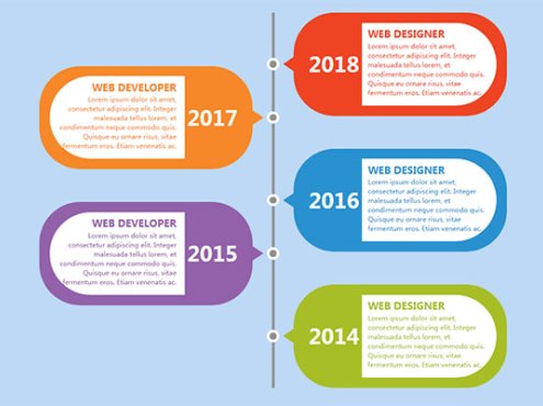 彩色垂直时间轴CSS3样式