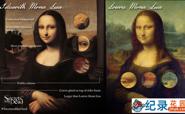 BBC历史纪录片《蒙娜丽莎之谜 Secrets Of The Mona Lisa》全1集 720P/1080i高清纪录片百度云下载