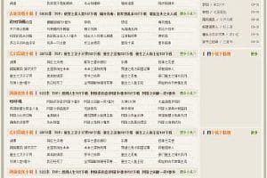 92GAME最新精仿潮汐小说下载网站源码 帝国CMS7.2 带2万数据