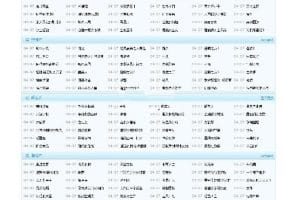 92kaifa仿《MP4电影》网程序清MP4电影下载，迅雷电影下载资源站 帝国CMS 带手机版