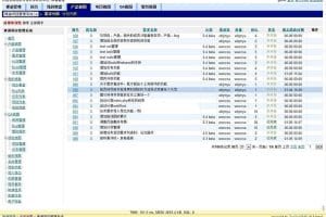 [PHP]禅道企业版源码包 v7.6.2 企业版