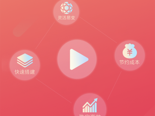 A396 短视频极致开源系统后台管理+APP双端源代码