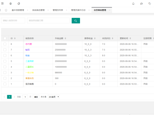 C071【PHP源码】互惠商城,区块链带商城+虚拟币理财+买返商城