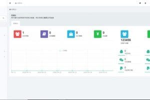 ThinkPHP个人易支付完整100%可运行网站源码