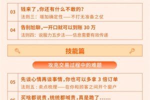 人人都需要学会的销售攻略：卖出一切你想卖的