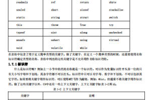 C#从入门到精通（第3版） （明日科技） PDF_NET教程