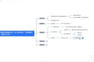 百度新回享激励谋略，速决性的名目，可批量操作轻松日入 3神仙道神仙道+