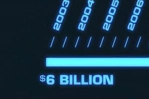 电子游戏大电影 Video Games: The Movie