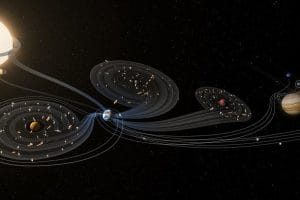 人类宇宙 Human Universe